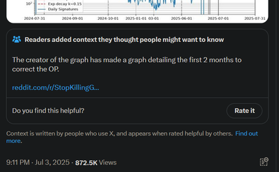 2025-07-06 02_37_31-Pirate Software on X_ _The most interesting narrative is that my videos s...webp