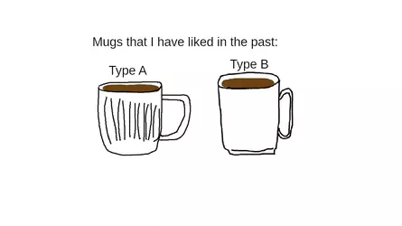 good mug types.webp