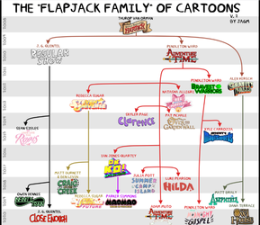 a-cool-guide-to-the-marvelous-misadventures-of-flapjack-v0-hea4rsmzfs3c1.webp