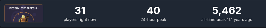 riskofrain.webp
