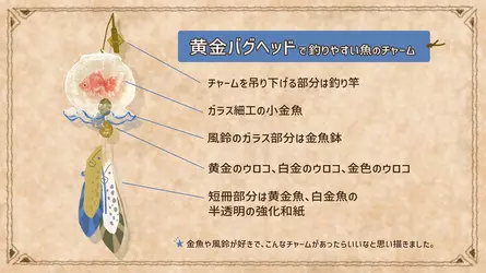 first_round_charm14.webp