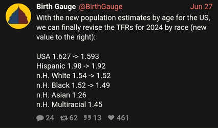 Birth rates .webp