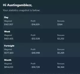 Juiced 15k in 1 day.webp