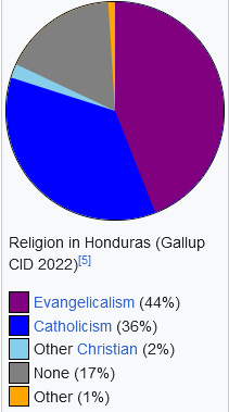 honduras.webp