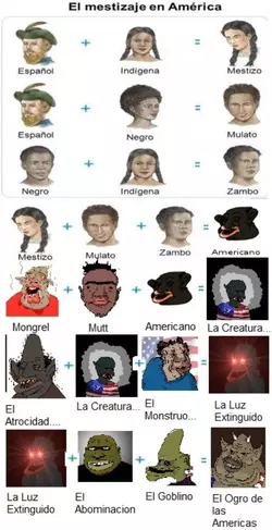 el-mestizaje-en-américa.webp