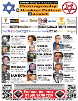 Every-Single-Aspect-of-the-Pornography-is-Jewish-1.webp