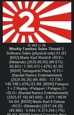 Screenshot 2025-07-18 at 10-32-08 _v_ - Video Games - Catalog - 4chan.webp