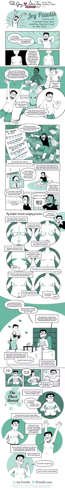 2021-07-13-Top-Surgery-Jey-Pawlik.webp