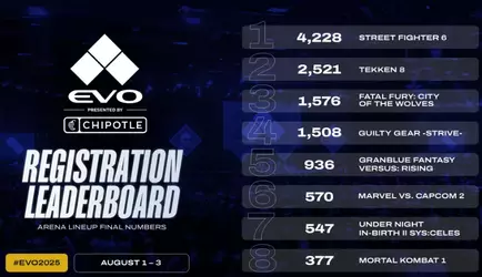 evo2025.webp