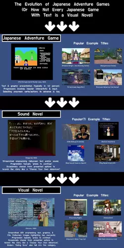 japaneseadventuregames.webp