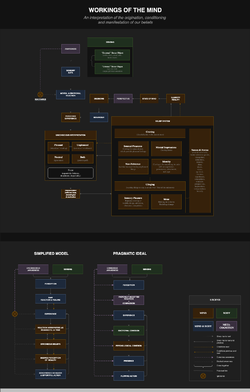 Workings of the Mind.webp