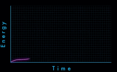 Terrestrial gamma-ray flash.gif