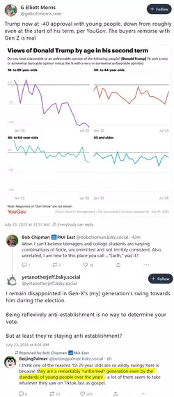 trump-rate.webp