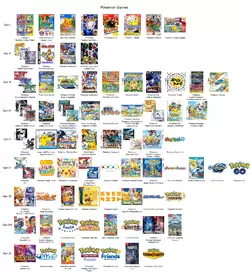 Pokemon Games.webp