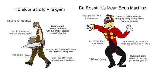 skyrim-robotnik.webp