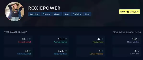 twitch stats.webp