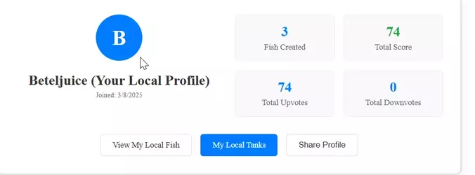 2025-08-03 03_49_24-User Profile - Your Fish Art Statistics _ DrawAFish.com en nog 2 andere p...webp