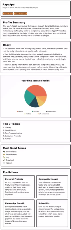 rapeape-reddit-account.webp