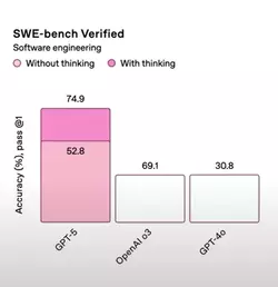 chart.webp