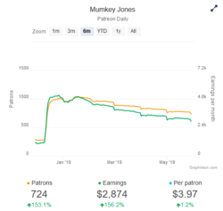 mumkgra1.PNG