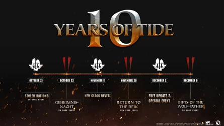 68f8f9c2940d6987e6b75b82_10yearsoftide.jpg