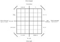 Chris action chart.jpg