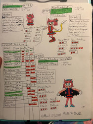 Rosechu stats.jpg