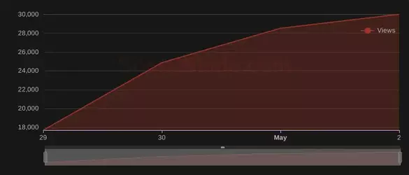 stats02.webp
