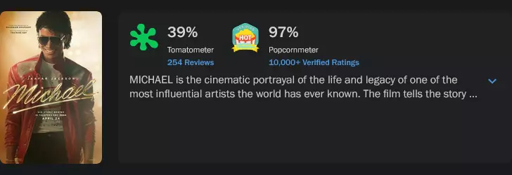 Screenshot 2026-05-03 at 22-58-52 Michael Rotten Tomatoes.png