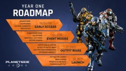 planetside_arena_roadmap-1030x579.jpg