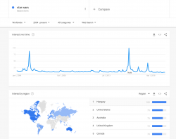 LOSING TRAFFIC BITCH.png