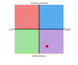 PolComp.png