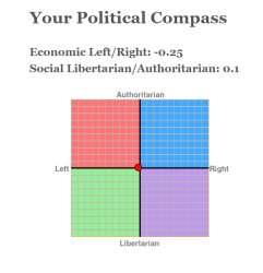 political compass.PNG