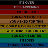Well Informed Citizen
