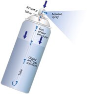 aerosol