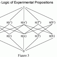 P-Logic