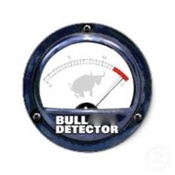 Malarkey Meter