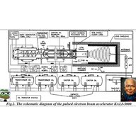 Kali Schematic