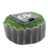 Cpucake
