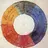 Goethe's Color Wheel
